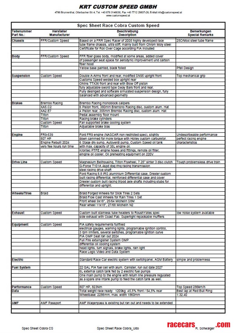 shelby-cobra-race-car