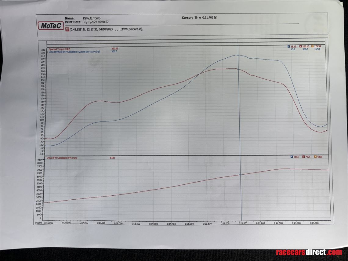 bmw-635csi-works-group-a