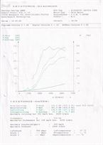 historic-racing-drivetrain-chevrolet-327-v8--