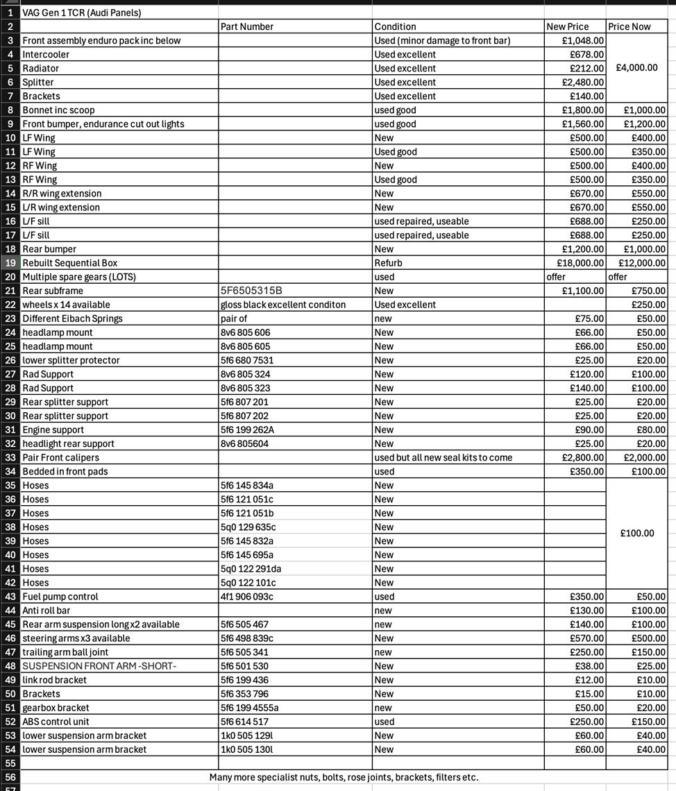 gen-1-vag-audi-tcr-spares-panels-wheels-gearb