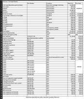 gen-1-vag-audi-tcr-spares-panels-wheels-gearb
