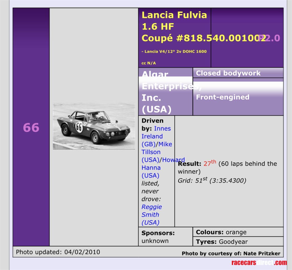 ex-works-lancia-fulvia-hf-fanalone-ex-innes-i
