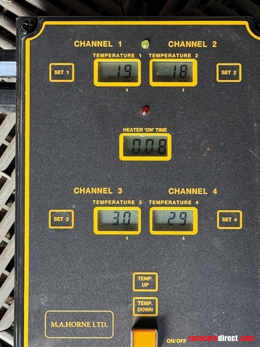 controlled-set-of-ma-horne-tyre-warmers
