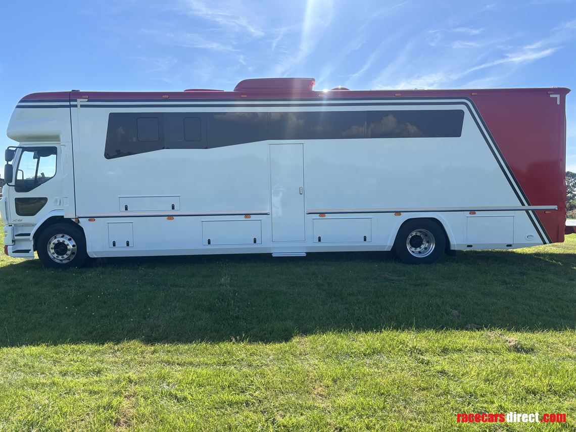 18t-daf-2020