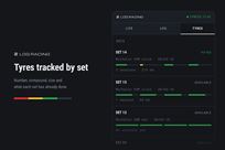 logracing---component-life-tracking