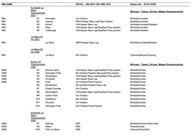 saleen-s7r-gt1-huge-new-package-of-spares---s