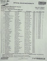 f5000-lola-t140-11---high-wing