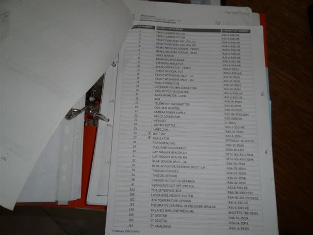 1995-arrows-f1-fa16-chassis-no-1-ex-taki-inou