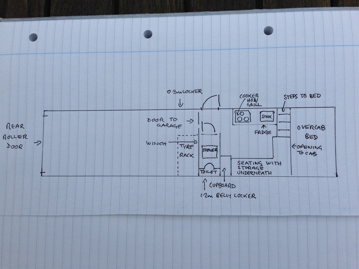 mercedes-814-race-transportor-sporthome-motor
