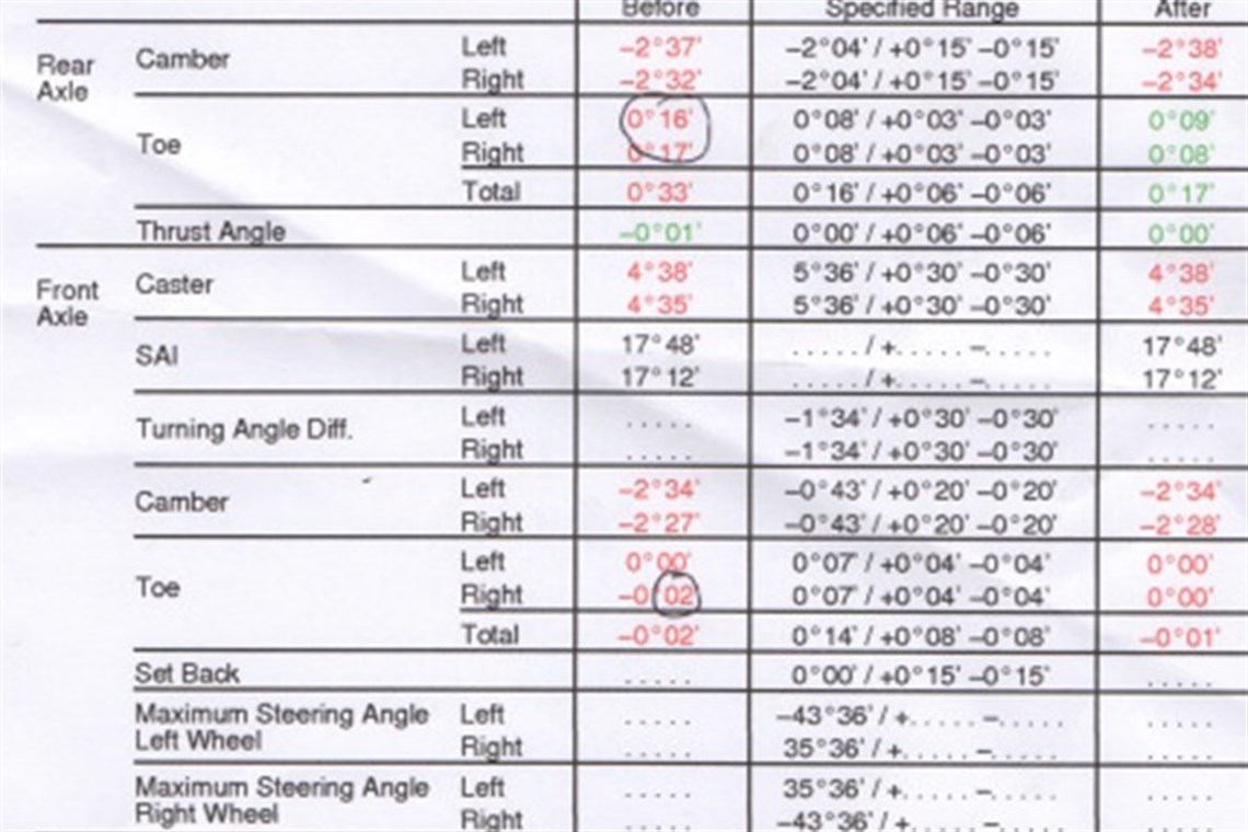 e46-330ci-road-legal-track-car