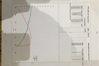 van-diemen-rf80-formula-ford-1600