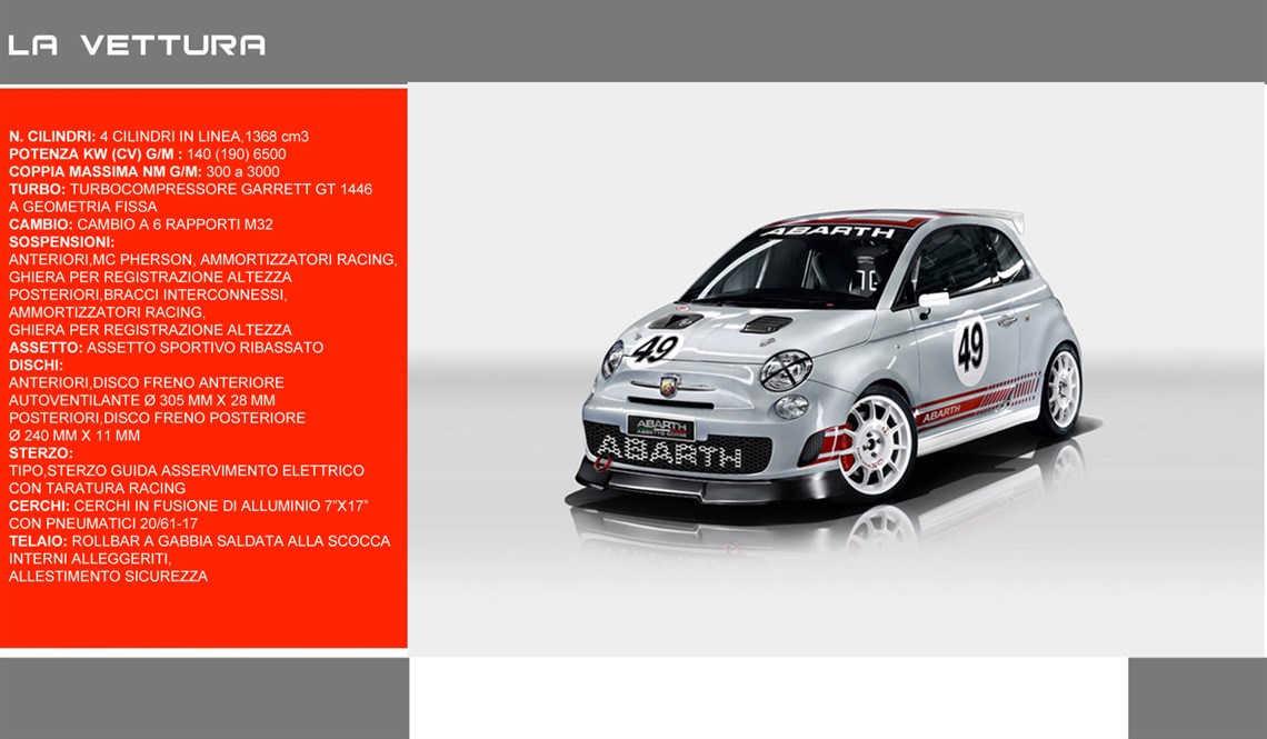 abarth-500-trofeo-assetto-corse