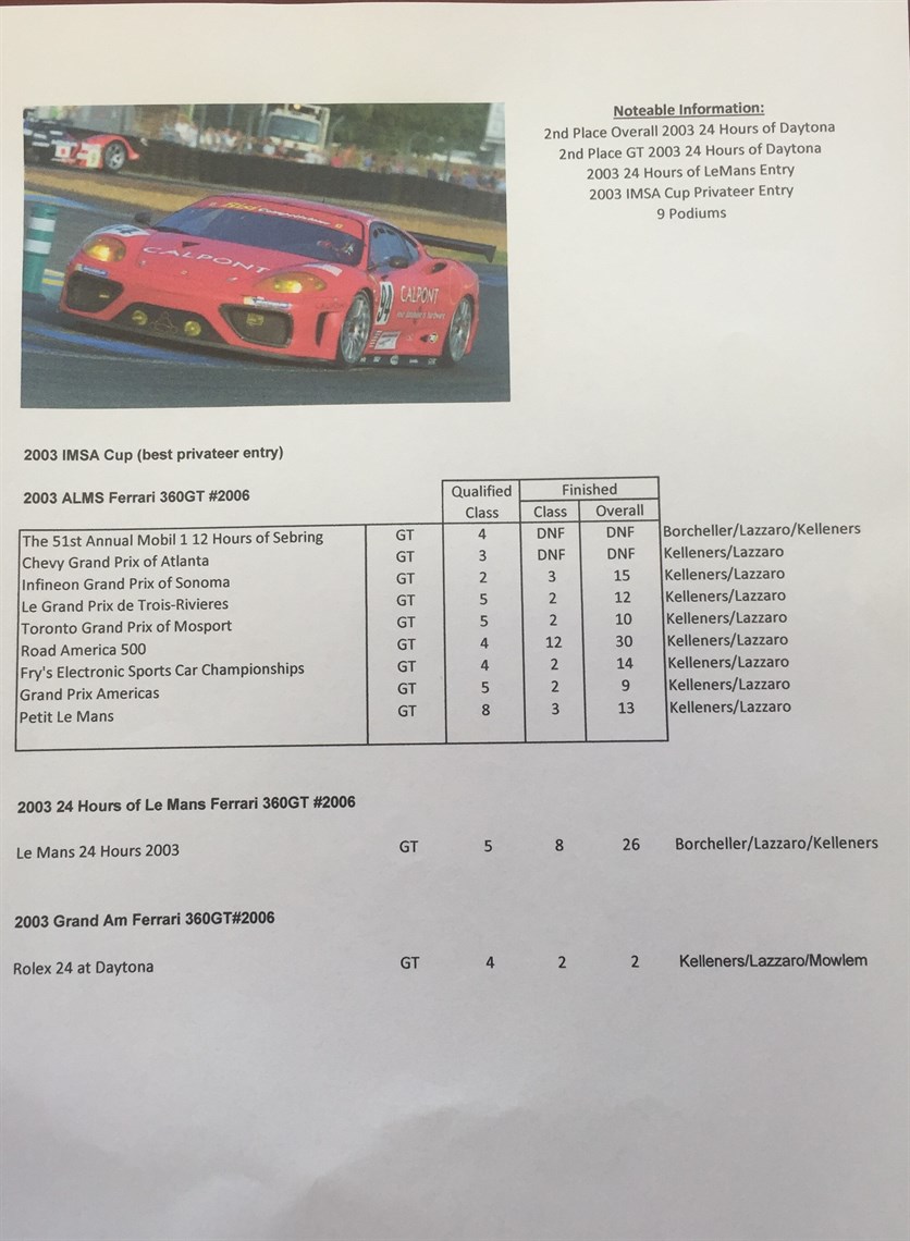 2003-360gt-2006-risi-competizione