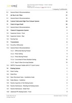 xp-cr1-irl-sports-prototype