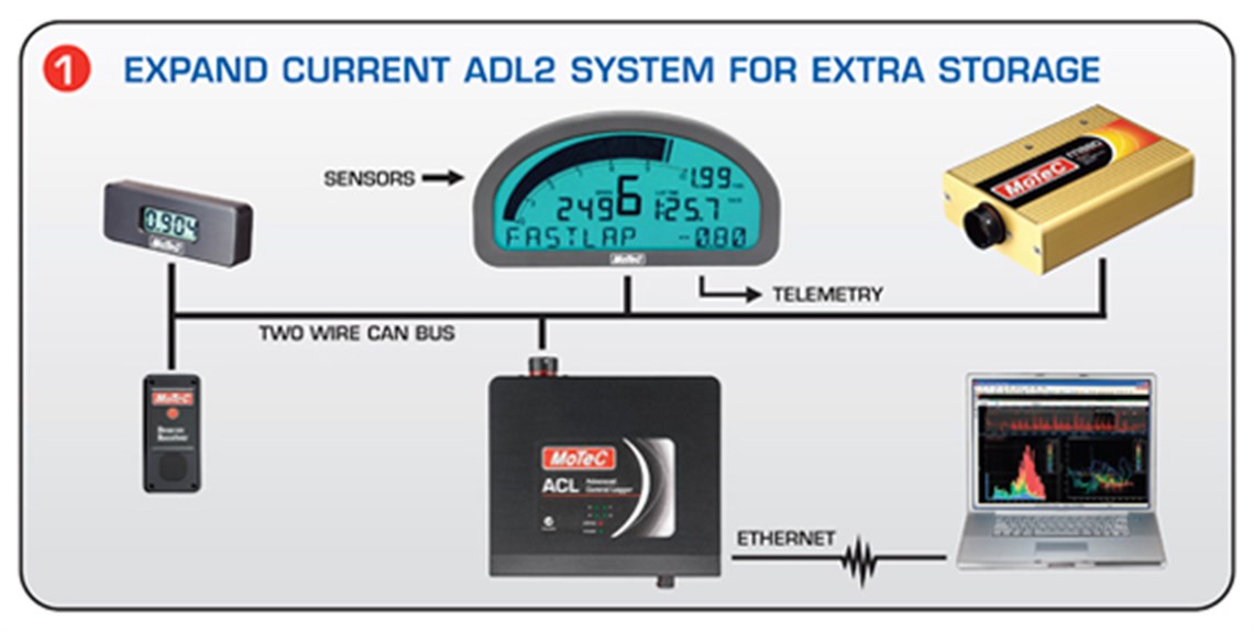 motec-adl2-dash-logging-display-new-150000