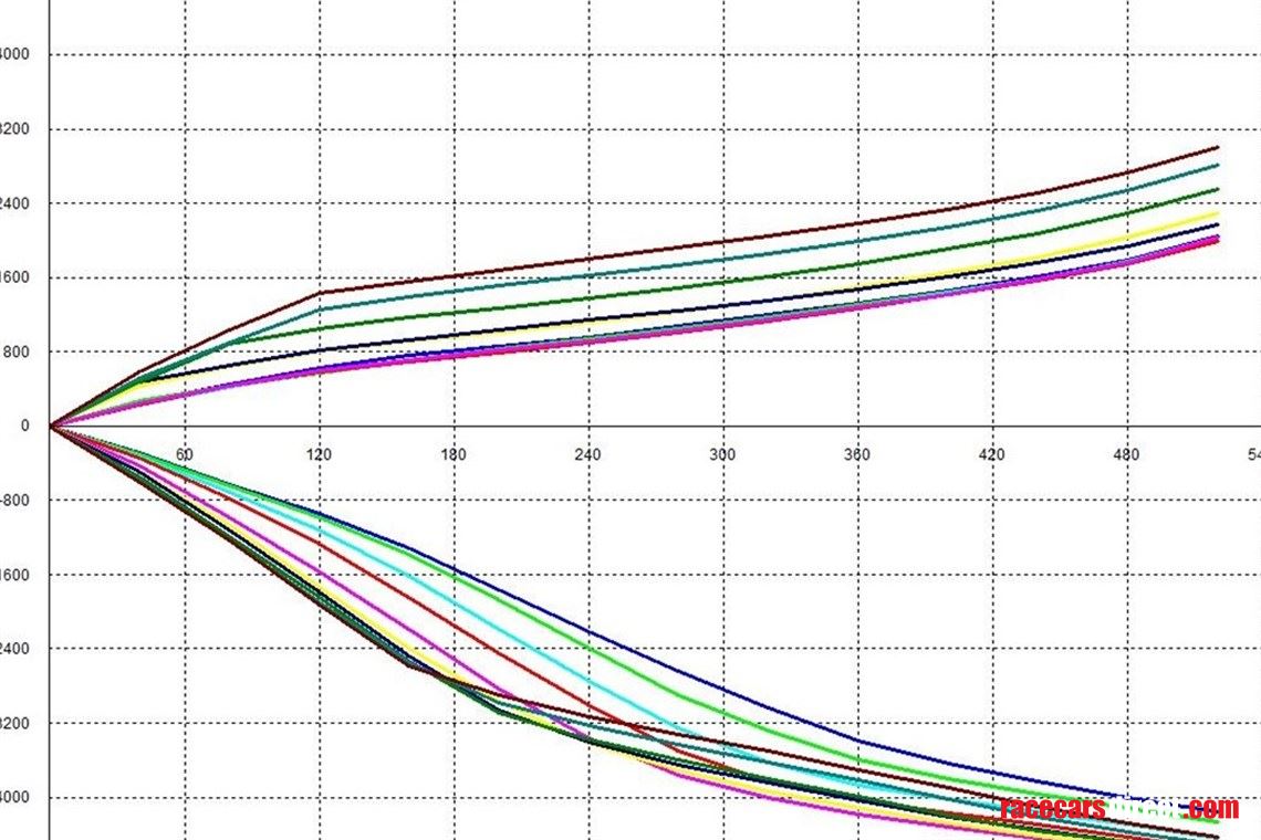 bilstein-pps10-club-sport