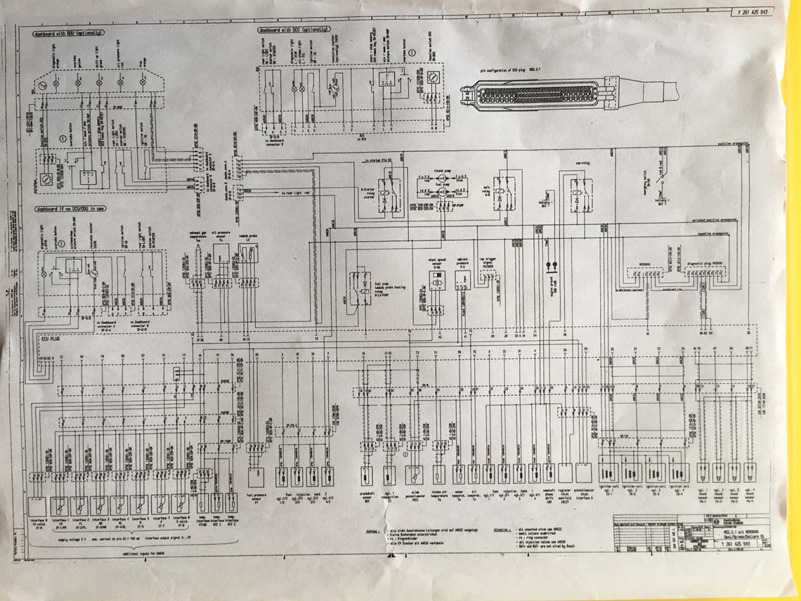 ex-ralf-schumacher-1995-dallara-f395