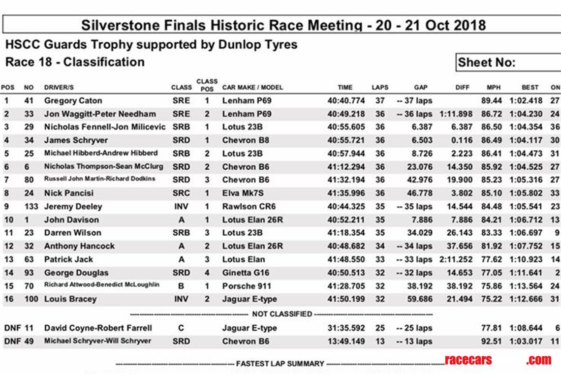lenham-p69-1968-historic-sportscar