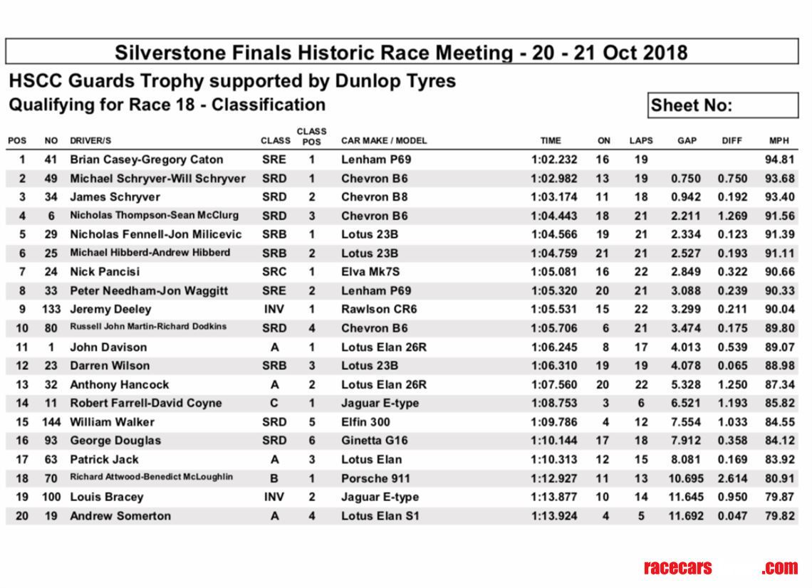 lenham-p69-1968-historic-sportscar