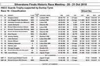 lenham-p69-1968-historic-sportscar