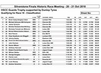 lenham-p69-1968-historic-sportscar