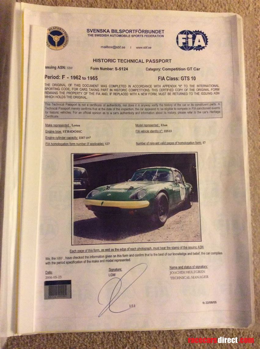 HTP has expired but new ones being applied for.