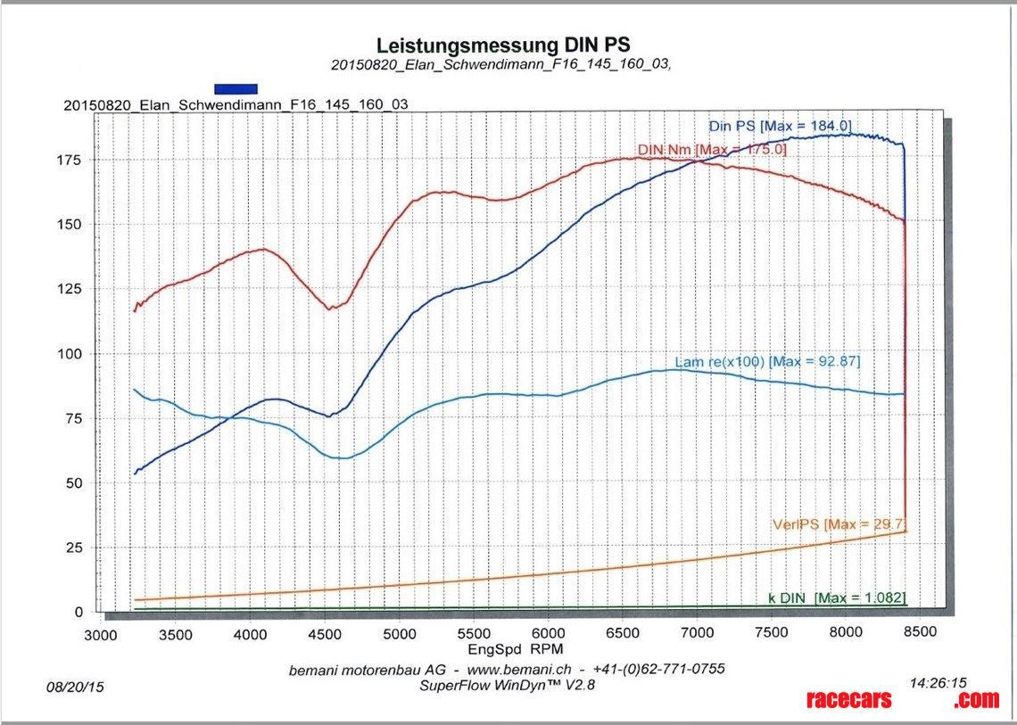 1965-lotus-elan-in-26r-specification-rhd