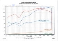 1965-lotus-elan-in-26r-specification-rhd