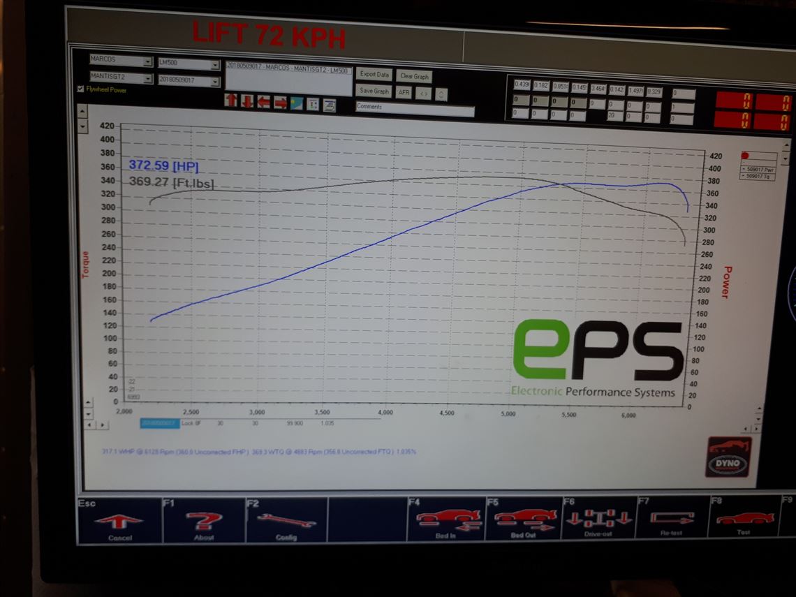 marcos-mantis-works-gt3-offers