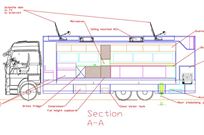 mercedes-hospitalityoffice-double-podded-unit