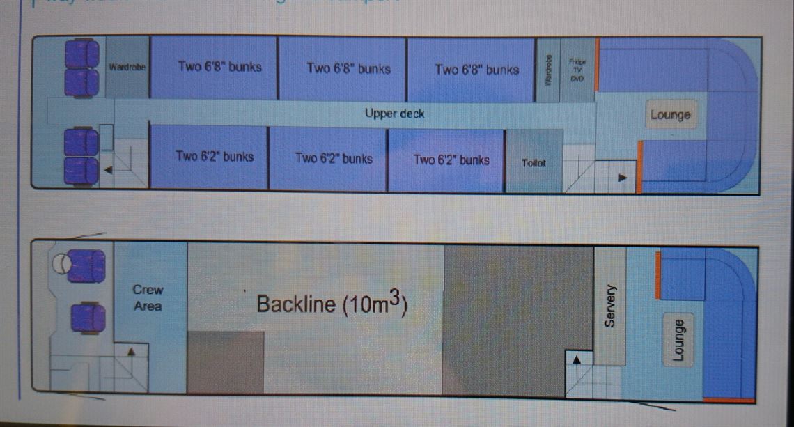 volvo-b10mt-jonckheere-p95-twin-deck-12-berth