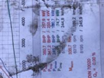 top-spec-bmw-m3-cup-car