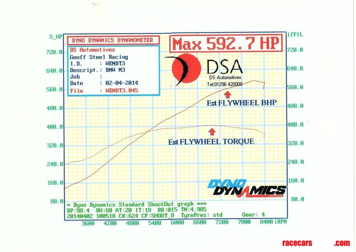 bmw-e46-m3-gtr-597hp-s65-v8-engine-and-drenth