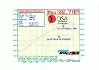 bmw-e46-m3-gtr-597hp-s65-v8-engine-and-drenth