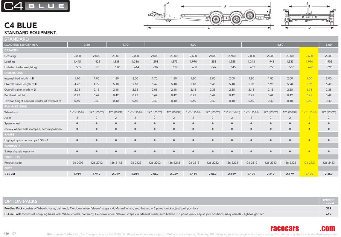 brian-james-c4-126-2323-car-trailer---2016