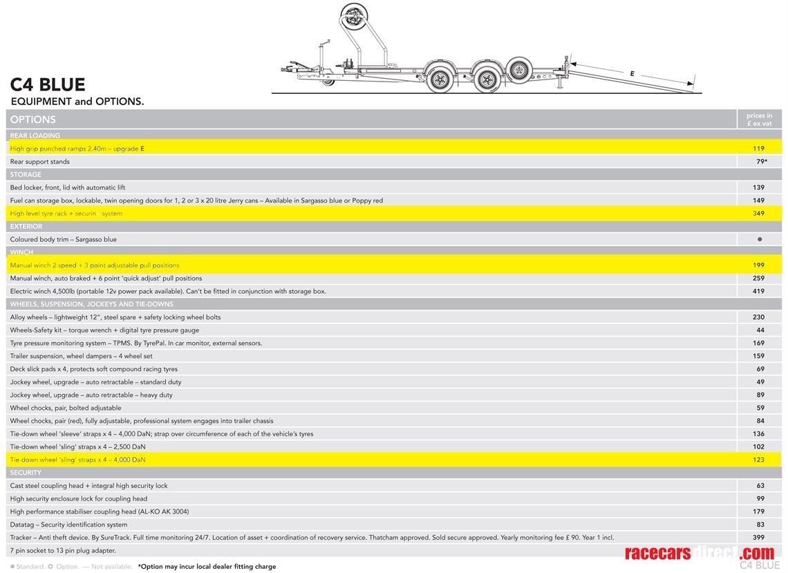 brian-james-c4-126-2323-car-trailer---2016