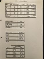 sequential-gearbox-porsche-997-cup-996-rsr
