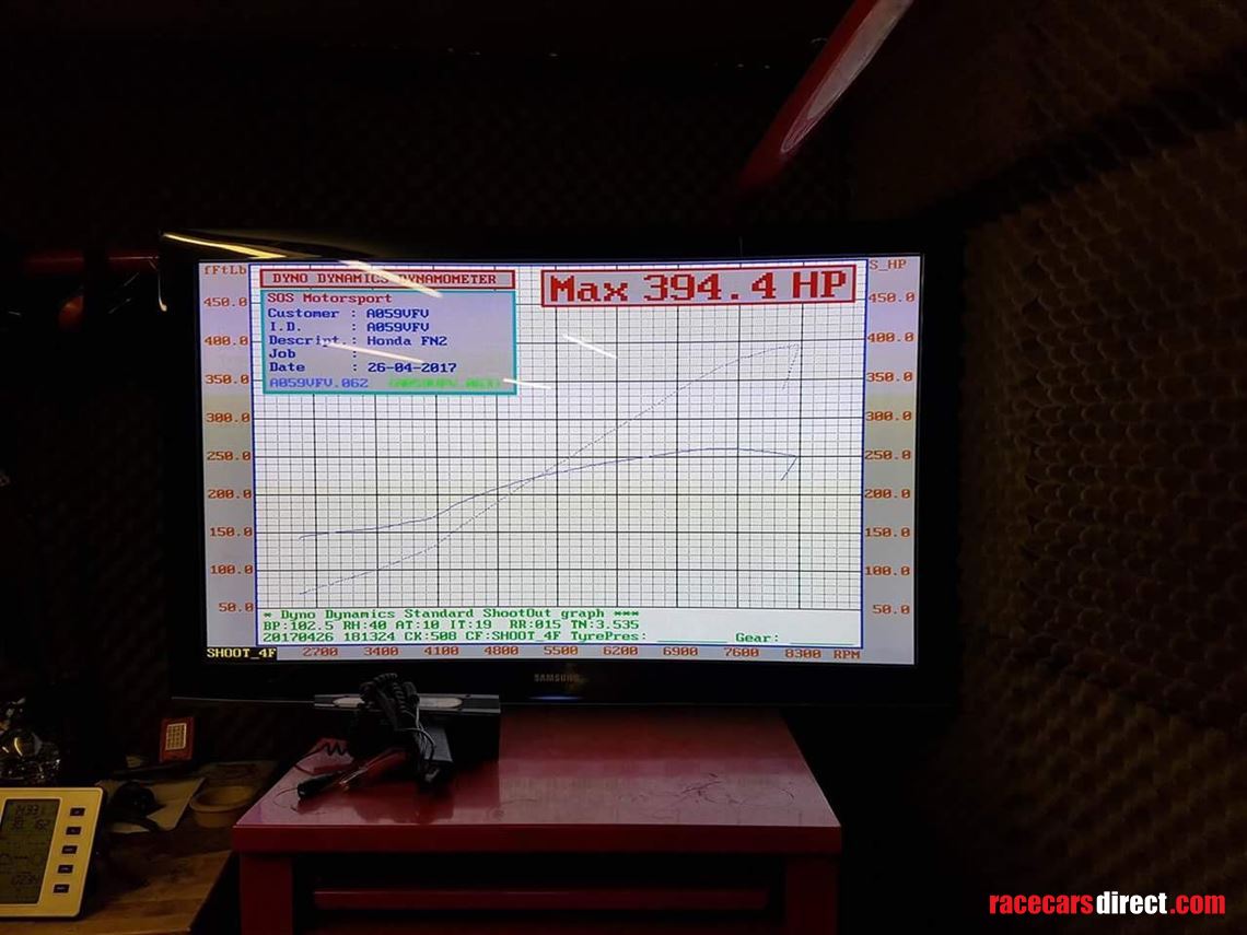 supercharged-sequential-honda-civic-fn2