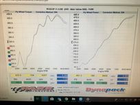 porsche-996-rsr-38-engine