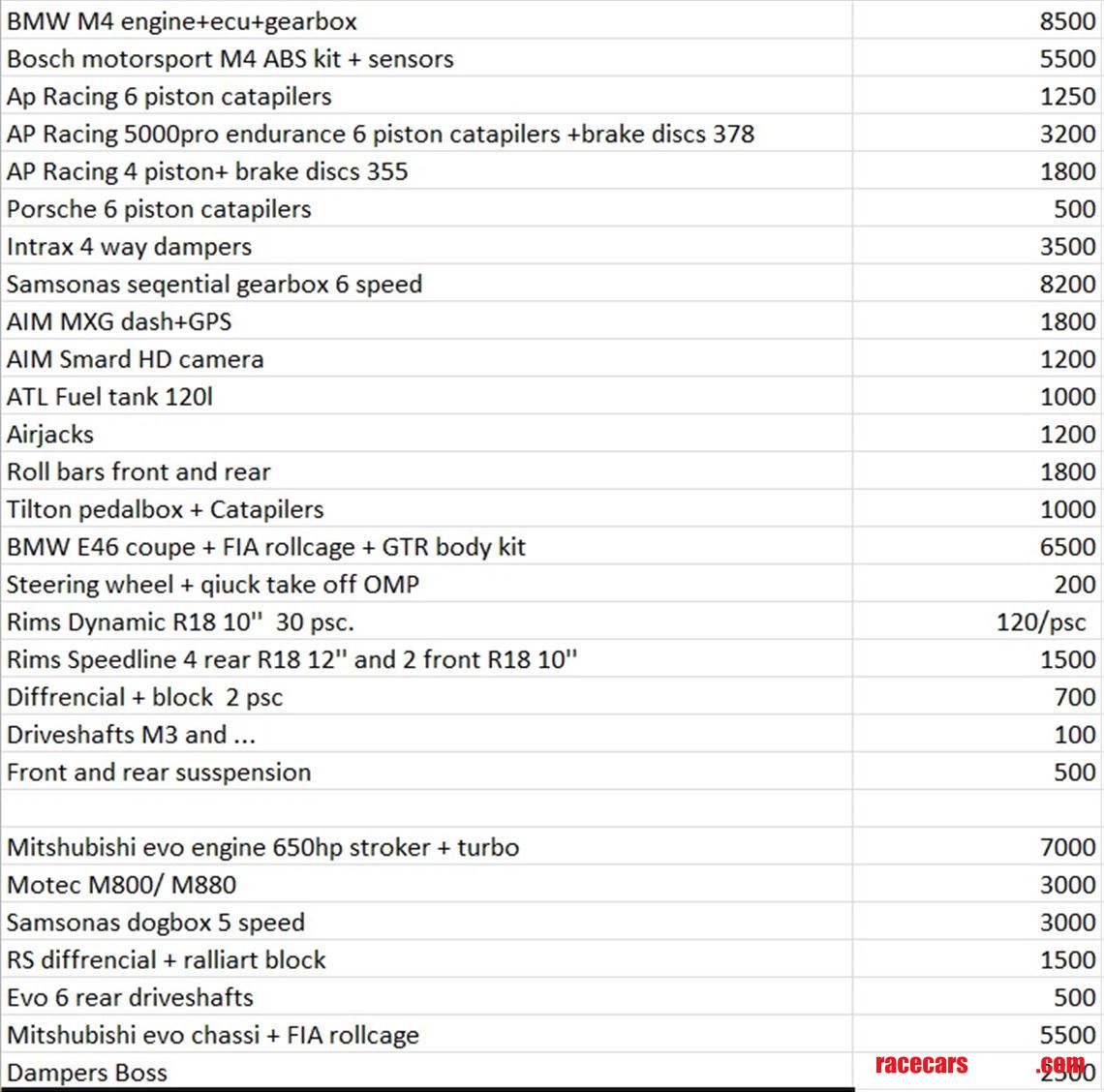 samsonas-sequencial-gearbox-6-speed-parts-rac