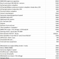 samsonas-sequencial-gearbox-6-speed-parts-rac