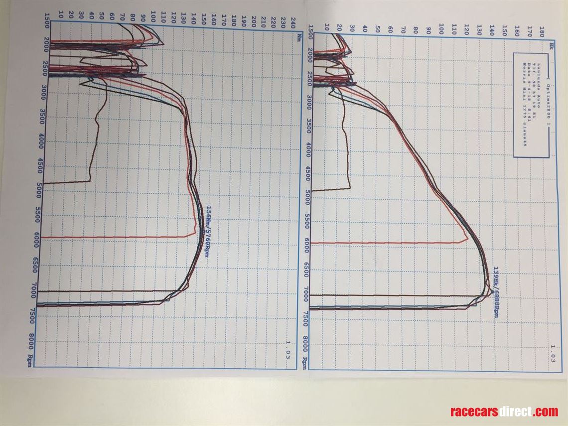 morris-cooper-s-1293-full-racer