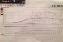 subaru-impreza-wrx-700-ps