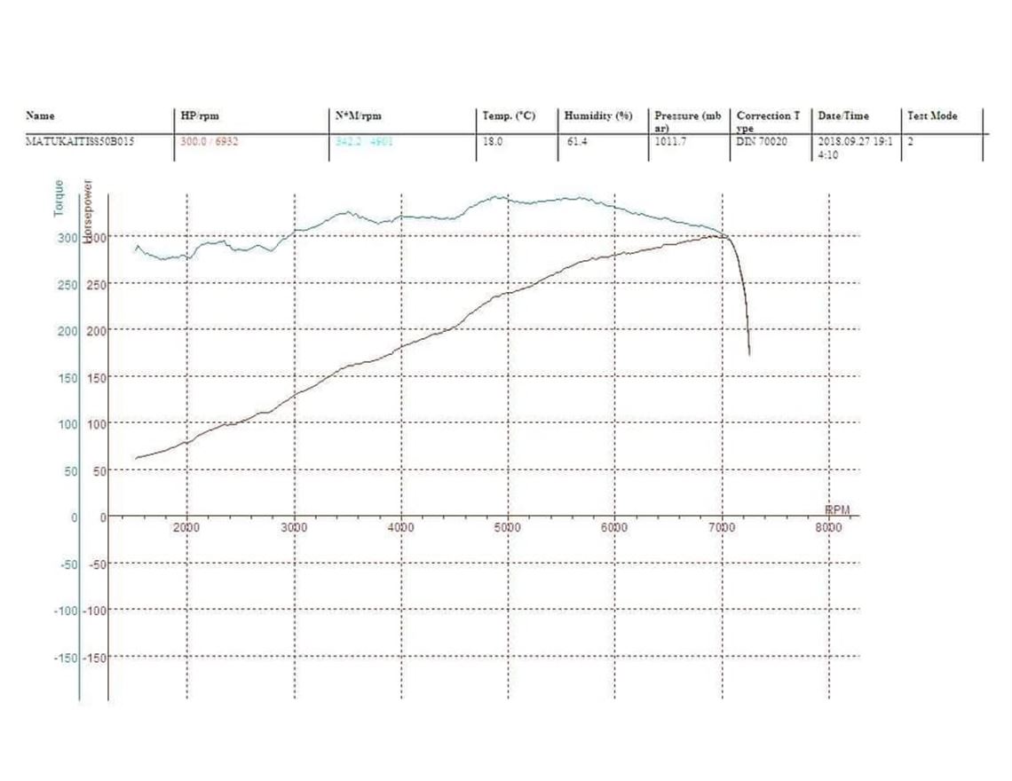 bmw-e46-s50-engine-racecar