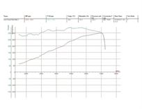 bmw-e46-s50-engine-racecar