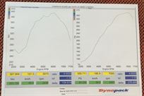 bmw-m3-s50b32-engine