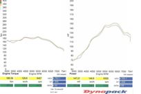 clio-172-cup-race-car